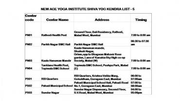 NAYI SYK Centre list 5