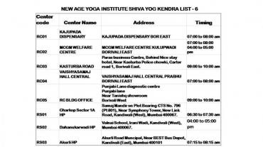 NAYI SYK Centre list 6